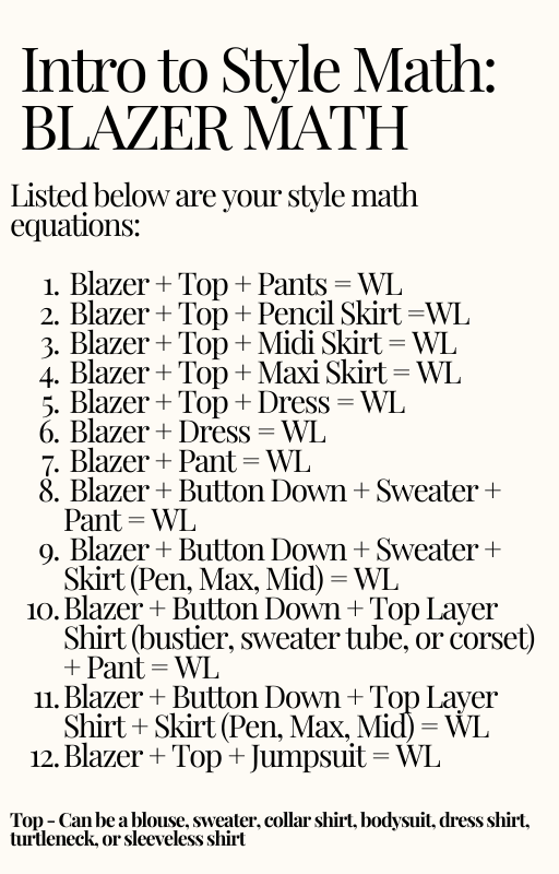 I'm Returning to Work eBook - Styling Guide